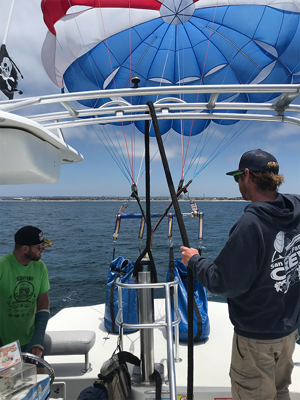 Parasail Training